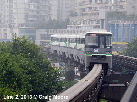 Chongqing Monorail