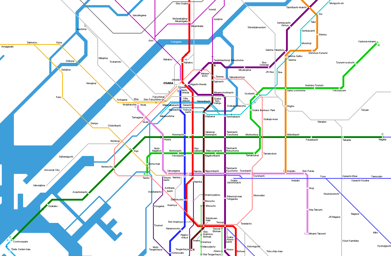 Metro Chart