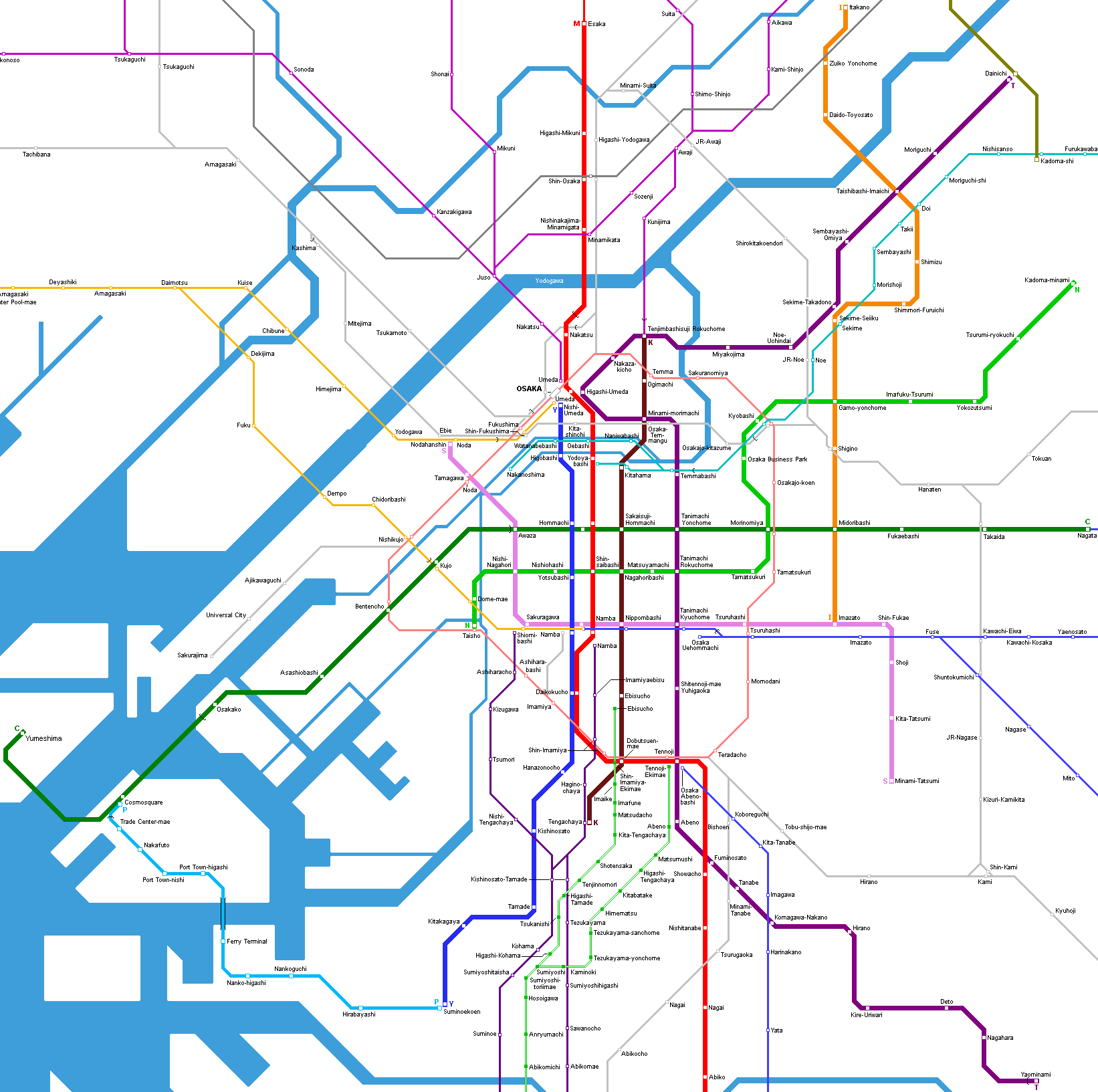 Metro Chart