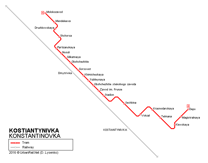 Konstantinovka tram map