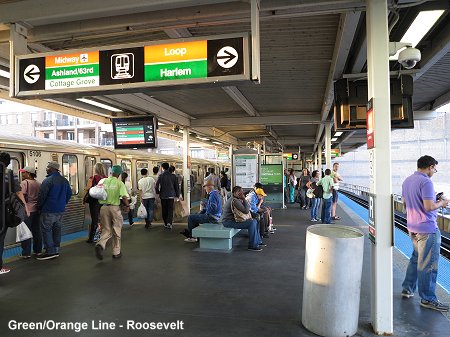 Chicago L Green Line