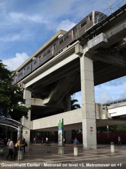 Miami Metrorail