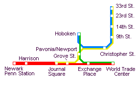 PATH System map