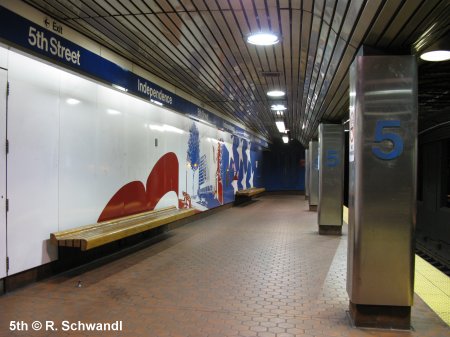 Market-Frankford Line