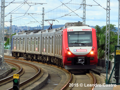 Porto Alegre Metro