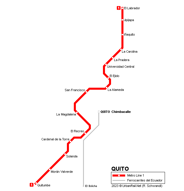 Quito metro map