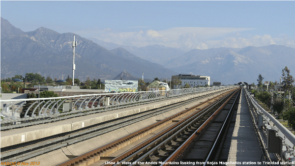 Santiago Metro