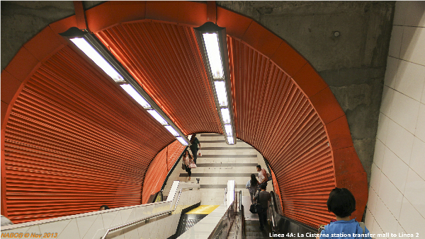 Santiago Metro