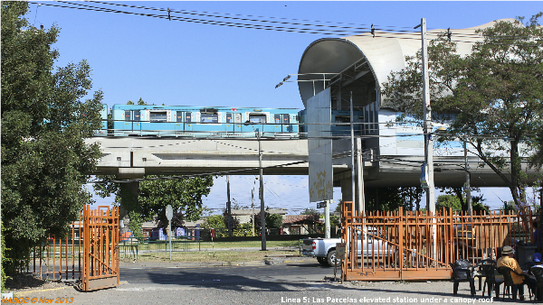 Santiago Metro