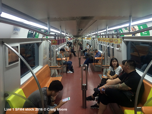 Beijing Metro Line 1