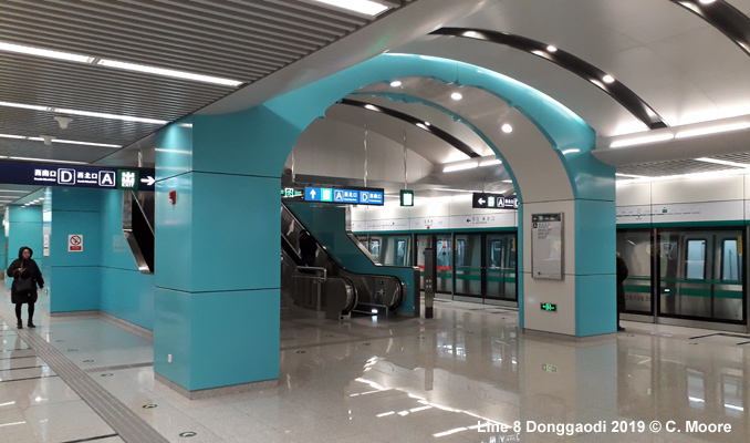 Beijing Subway Line 8