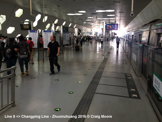 Beijing Subway Line 8