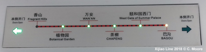 Xijiao Line