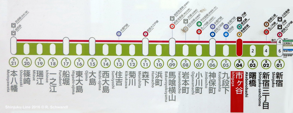 Tokyo Subway Shinjuku Line