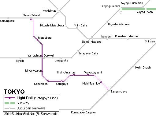 Tokyu Setagaya Line