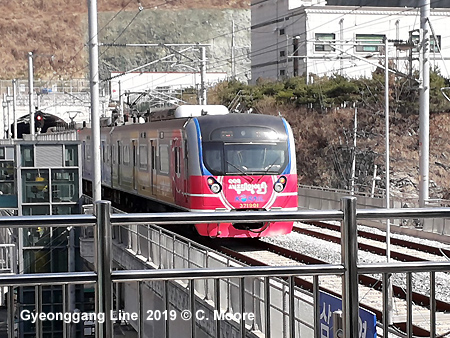 Gyeonggang Line