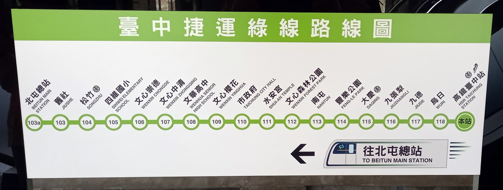 Taichung Metro