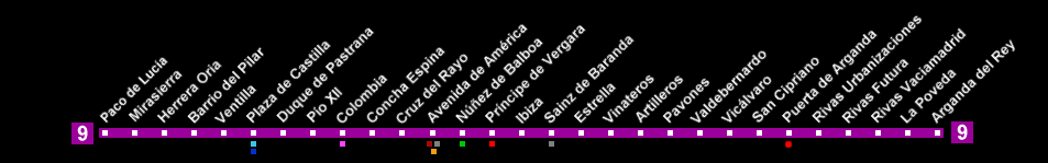 Madrid Metro > Line 9