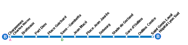 Lyon Métro Ligne B