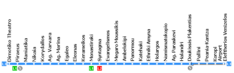 Athens Metro Line 3