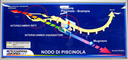 Piscinola-Scampia station layout