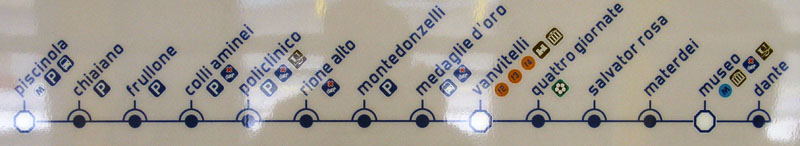Metro Napoli Linea 1