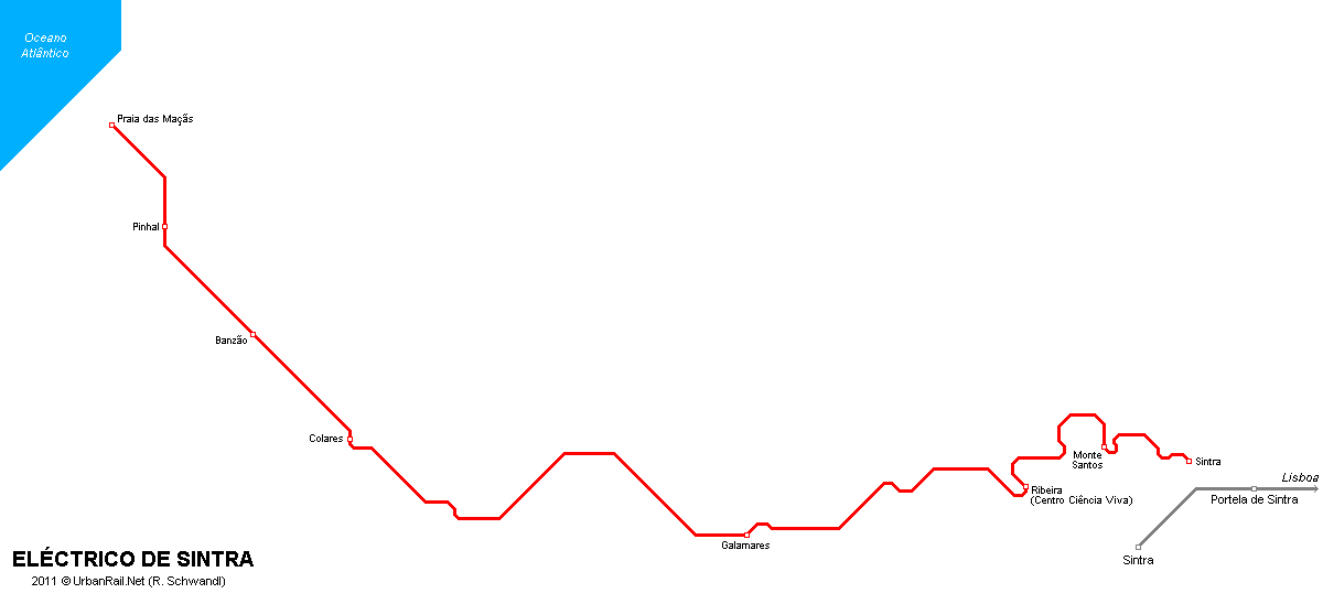 Sintra eléctrico tram map 