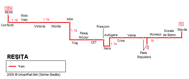 Resita Tram Map © UrbanRail.Net