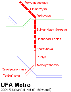 UFA Metro Map