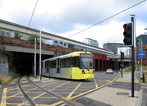 Manchester Metrolink